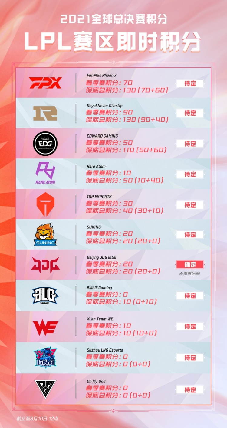 稳定产出与 稳定产出与