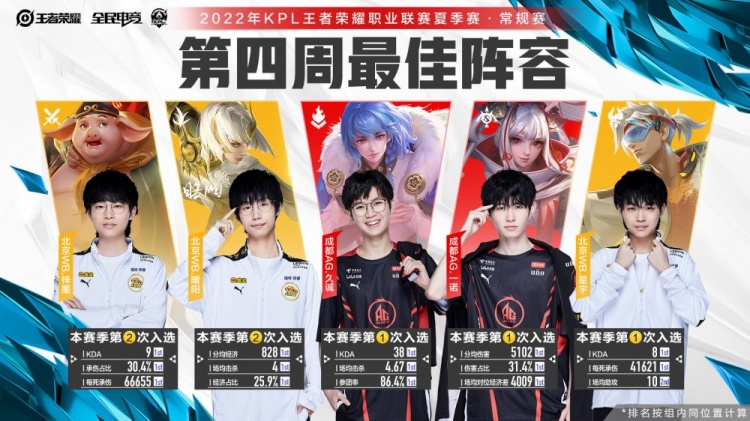 配合压缩袜
